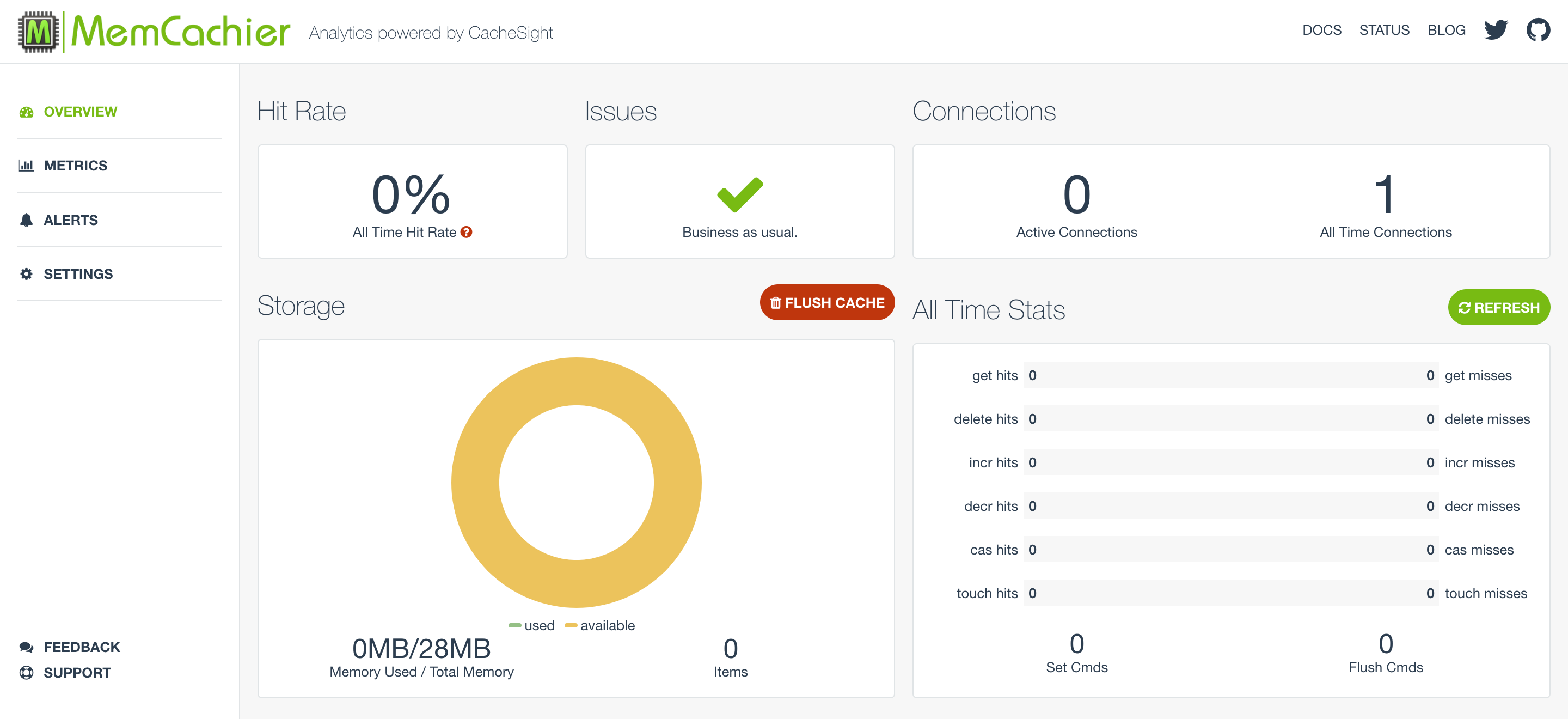 The MemCachier analytics dashboard